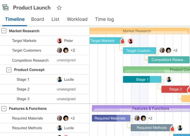 専用テンプレートをダウンロード可能