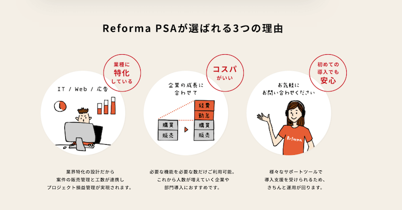 Reforma PSA